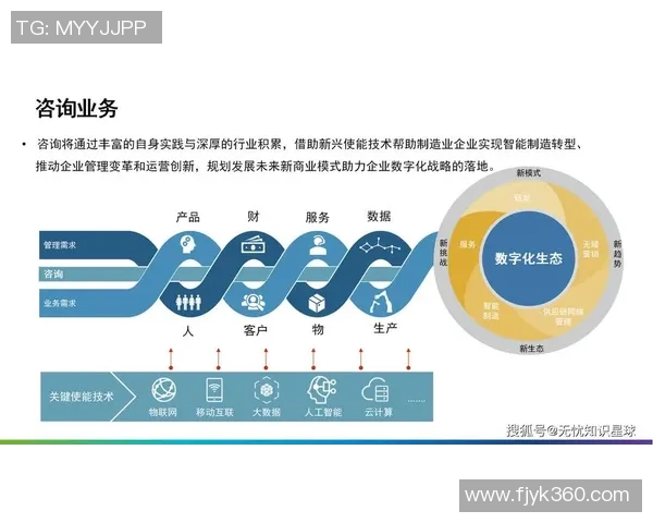 打造龙门国际工业大脑平台助力智能制造与产业升级新纪元