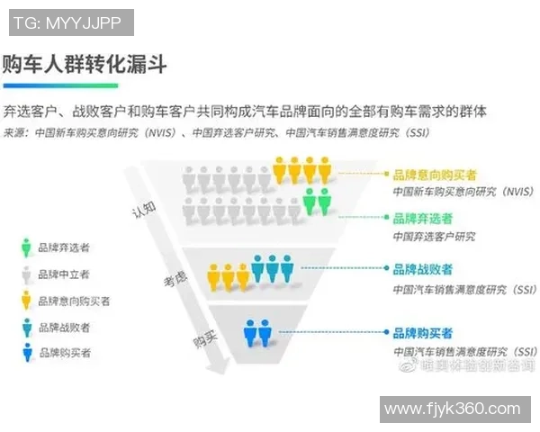 焦点娱乐产品数据分析助力市场决策与用户体验提升的全面探讨